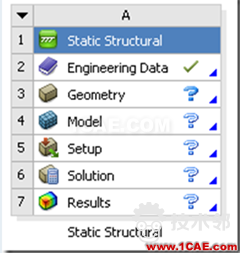 ANSYS workbench如何施加局部載荷(印記面功能) blob.png