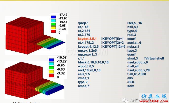 ansys技術專題之 多點約束(MPC)ansys圖片37