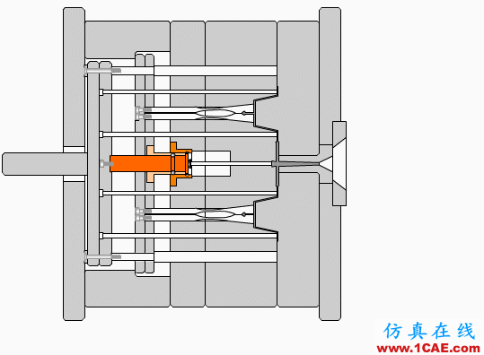 【機(jī)械原理】模具動(dòng)態(tài)圖,制造原理一秒get!機(jī)械設(shè)計(jì)圖片17