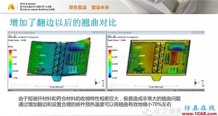 Moldflow 重大福利 快來領取!!! 高峰論壇演講PPT之三moldflow結果圖片19