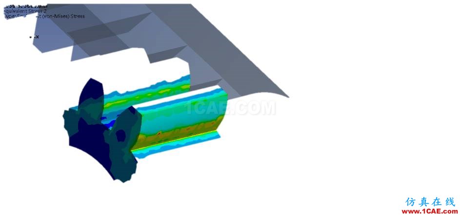 865.png CAE究竟是什么技術(shù),快來(lái)瞧瞧ansys workbanch圖片8