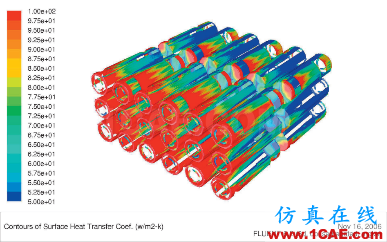 專欄 | 電動汽車設計中的CAE仿真技術(shù)應用ansys workbanch圖片8