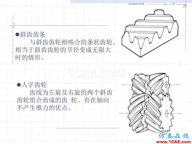齒輪齒條的基本知識與應用！115頁ppt值得細看！機械設計案例圖片11