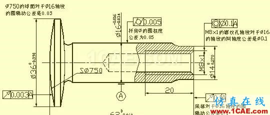 機械設計入門知識:機械設計高手都是從這里開始的機械設計案例圖片32
