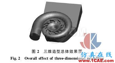 ANSYS ICEM網格劃分中有洞問題的分析icem網格劃分圖片2