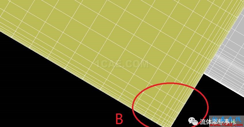復雜幾何形狀的網格生成:分而治之法【轉發】fluent分析案例圖片8