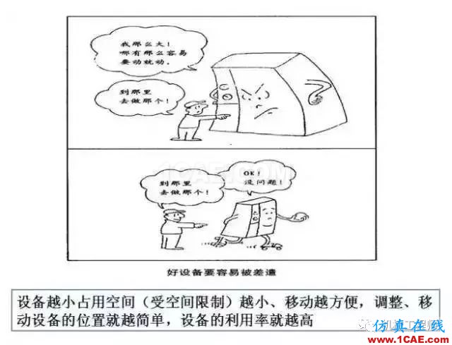 【生產(chǎn)管理】教授怕精益生產(chǎn)不好懂,畫(huà)了幅漫畫(huà),通俗易懂!機(jī)械設(shè)計(jì)培訓(xùn)圖片9