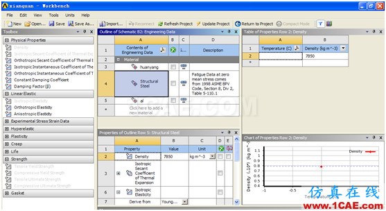 1 ANSYS Workbench與Ansoft Maxwell 電磁結構耦合 - yliuchengzhuy - yliuchengzhuy的博客 ANSYS Workbench與Ansoft Maxwell 電磁結構耦合案例Maxwell學習資料圖片46