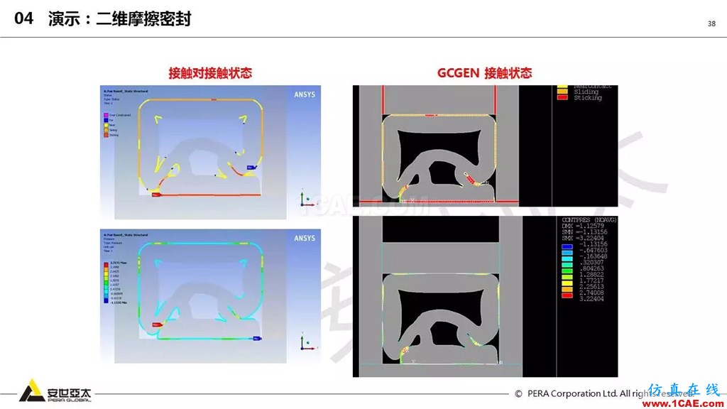 ansys General Contact在接觸定義中的運(yùn)用(44頁P(yáng)PT+視頻)ansys分析圖片38