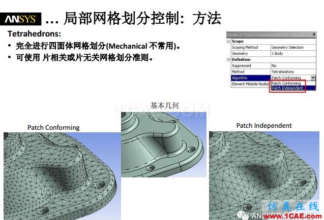 ansys技術專題之 網格劃分ansys分析圖片14