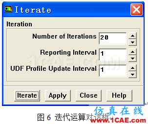 FLUENT動(dòng)畫(huà)制作fluent培訓(xùn)的效果圖片6