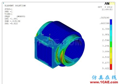 ANSYS&ABAQUS接觸分析性能比較 實(shí)例說(shuō)明ANSYS與ABAQUS接觸分析的對(duì)比ansys培訓(xùn)的效果圖片4