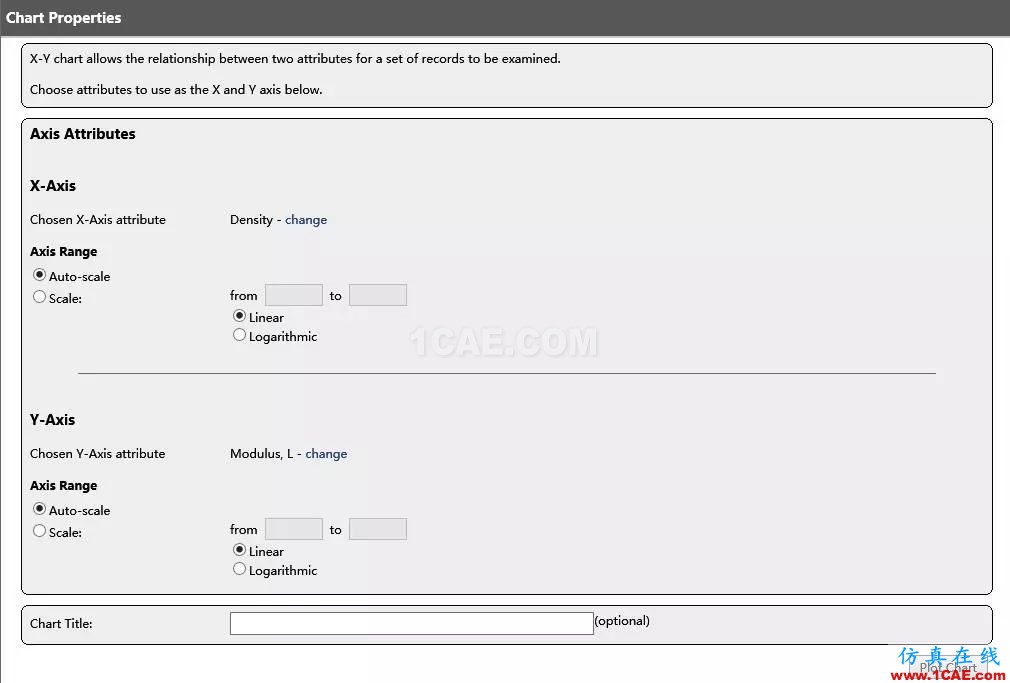 產品 | 企業級材料數據管理系統GRANTA MI介紹ansys workbanch圖片14