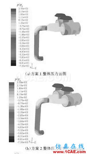 基于CFD的車輛進氣系統流場仿真與分析fluent結果圖片12