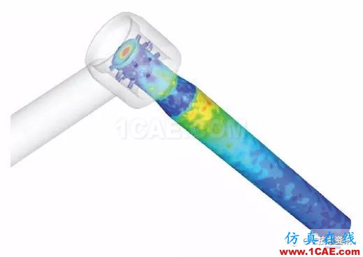 ANSYS CFD在油氣行業的應用ansys workbanch圖片2