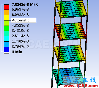 基于ANSYS Workbench的地震作用下的高層建筑的響應譜分析ansys結構分析圖片24