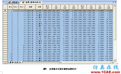 張弦結(jié)構(gòu)分析 - hwen - 建筑結(jié)構(gòu)與施工技術(shù)交流 張弦結(jié)構(gòu)分析 - hwen - 建筑結(jié)構(gòu)與施工技術(shù)交流