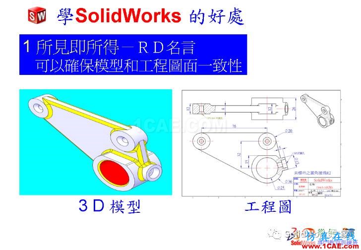 學Solidworks的好處,你知道嗎?solidworks simulation分析案例圖片2