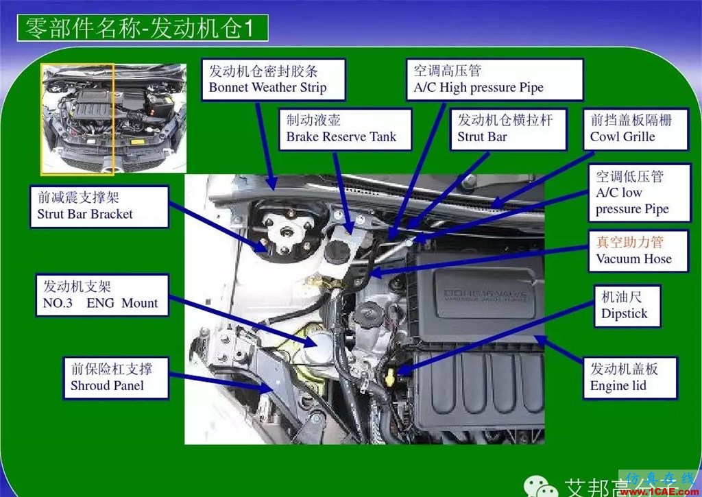 汽車零部件中英文圖解大全（珍藏版）機械設計圖片12