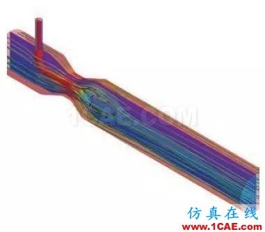 案例 | 汽車排氣系統排氣過程仿真ansys結果圖片3
