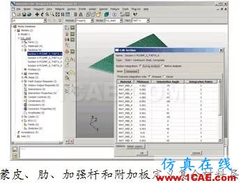 Abaqus在飛機機翼仿真分析中的應用abaqus有限元分析案例圖片7