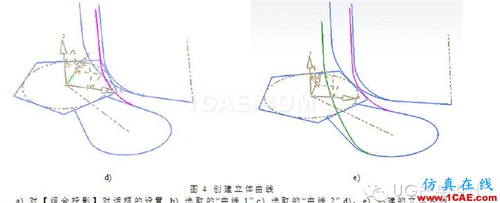 UG產品設計之“節能燈管建?！眜g培訓資料圖片4