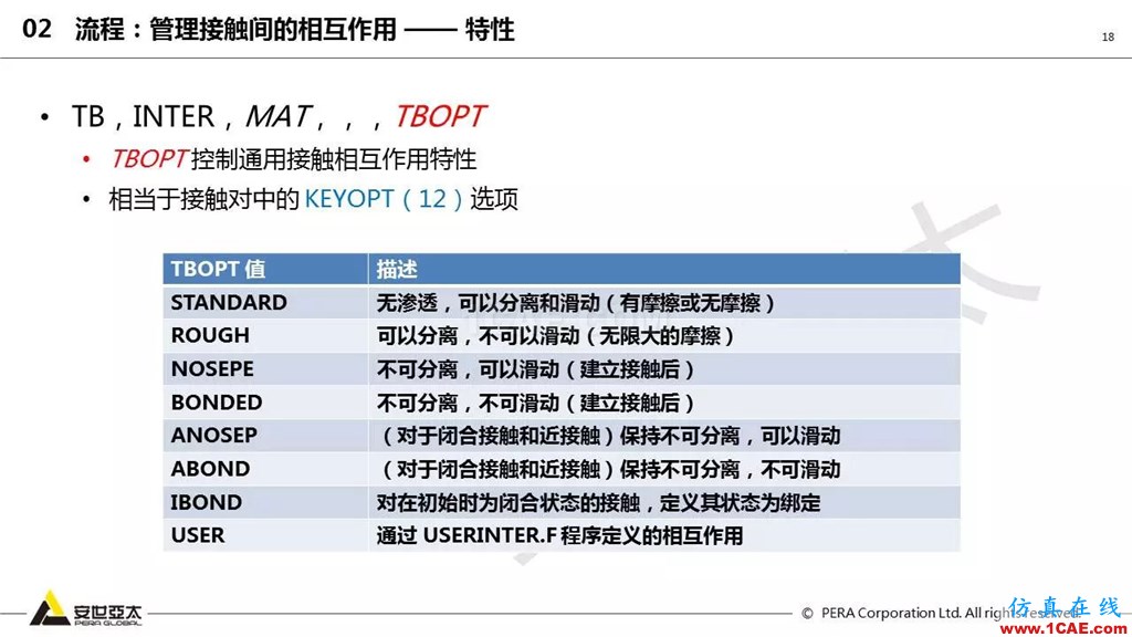ansys General Contact在接觸定義中的運(yùn)用(44頁P(yáng)PT+視頻)ansys workbanch圖片18