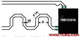 HDTV 接收機中高速 PCB 設(shè)計HFSS培訓課程圖片10
