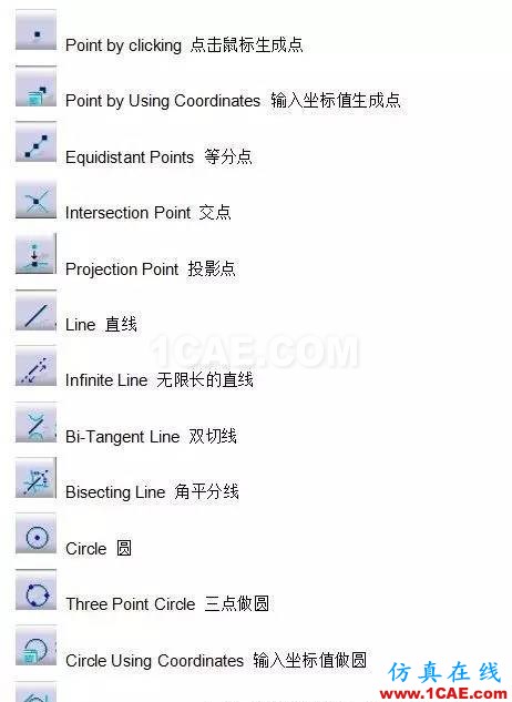 CATIA教程丨工程圖(1)認識圖標Catia學習資料圖片9