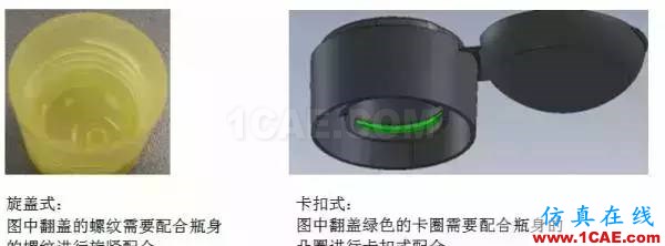淺談翻蓋開發設計 （連載1）moldflow仿真分析圖片3