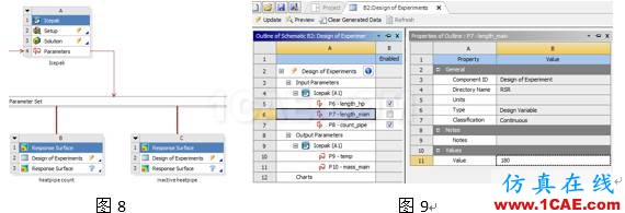 【ANSYS技巧】ICEPAK參數暨優化功能的拓展使用ansys workbanch圖片4