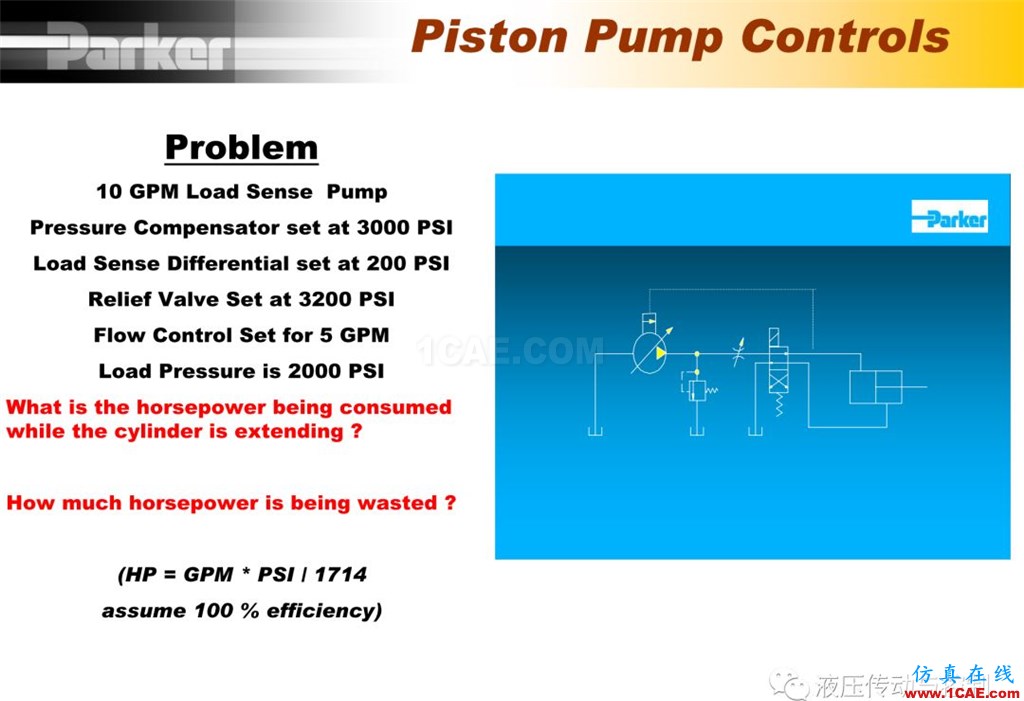 Parker變量柱塞泵詳盡培訓資料Pumplinx旋轉機構有限元分析圖片36