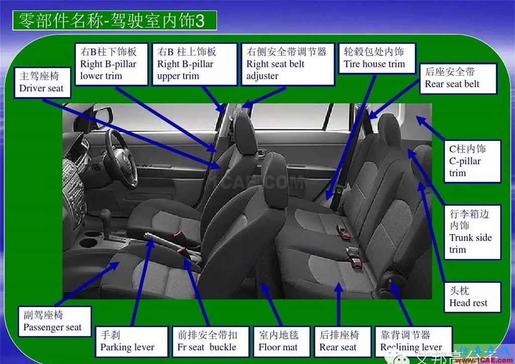 汽車零部件中英文圖解大全（珍藏版）機械設計圖例圖片9