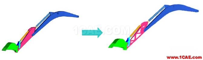 【案例分析】基于HyperWorks的艙門機構多體動力學分析和優化hypermesh技術圖片21
