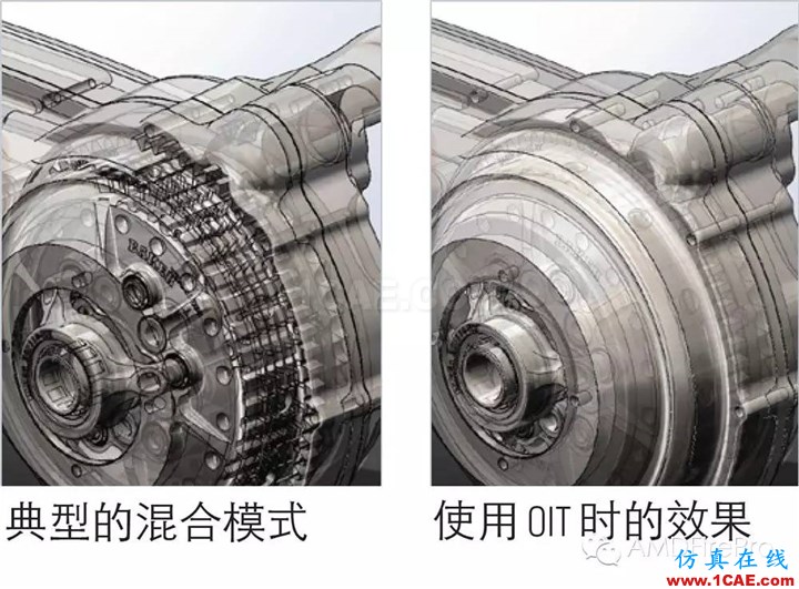 SolidWorks設計:不折不扣的逼真設計solidworks simulation應用技術圖片2