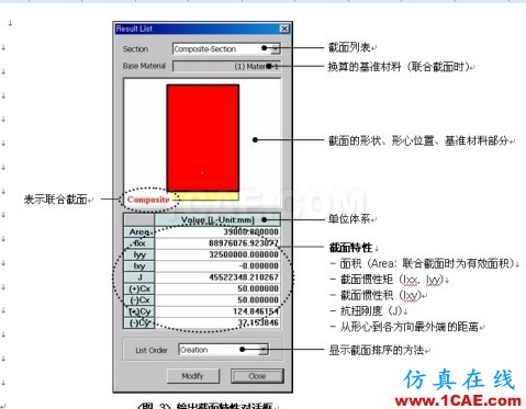 截面特性值計算器 SPC 的使用說明 - hwen - 建筑結構與施工技術交流 截面特性值計算器 SPC 的使用說明 - hwen - 建筑結構與施工技術交流