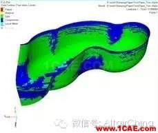 Altair，不只是HyperMesh 之 沖壓成型hypermesh學習資料圖片2