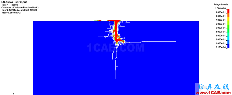 blob.png Ls Dyna聯合hypermesh的磨料水射流模擬仿真hypermesh分析圖片8