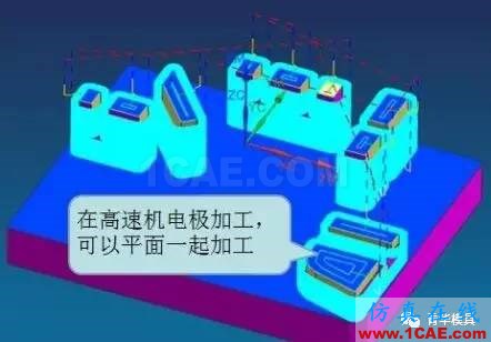 http://7xo6kd.com1.z0.glb.clouddn.com/upload-ueditor-image-20161228-1482917511619061132.jpg ☆☆史上最詳細的UG等高刀路優(yōu)化匯總ug設計教程圖片4