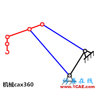 機械設計中必須掌握的鉸鏈四桿機構！機械設計教程圖片9