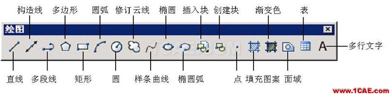 小知識月報——帶你重溫AutoCADAutoCAD學習資料圖片6