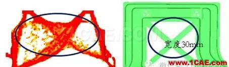 鷗翼車門組合式優化分析 鷗翼車門組合式優化分析hypermesh分析案例圖片9
