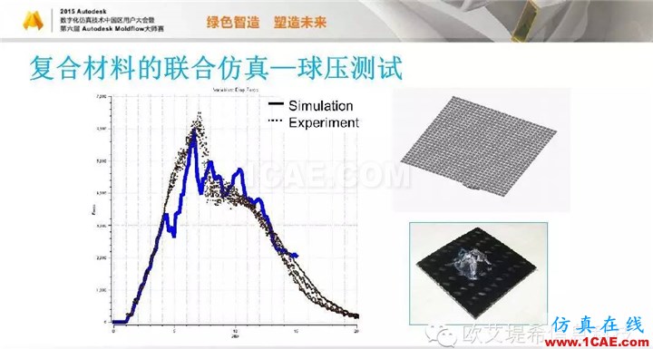 Moldflow 重大福利 快來領取!!! 高峰論壇演講PPT之三moldflow結果圖片20