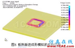 金屬板料漸進成形工藝過程有限元模擬 - 林子 - 林子清風 CAE/CFD工作室 金屬板料漸進成形工藝過程有限元模擬ansys結果圖片6