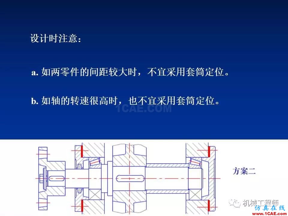【專業積累】軸的分類與結構設計及其應用機械設計資料圖片32