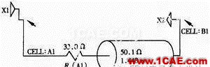高速數字電路的設計與仿真HFSS圖片3