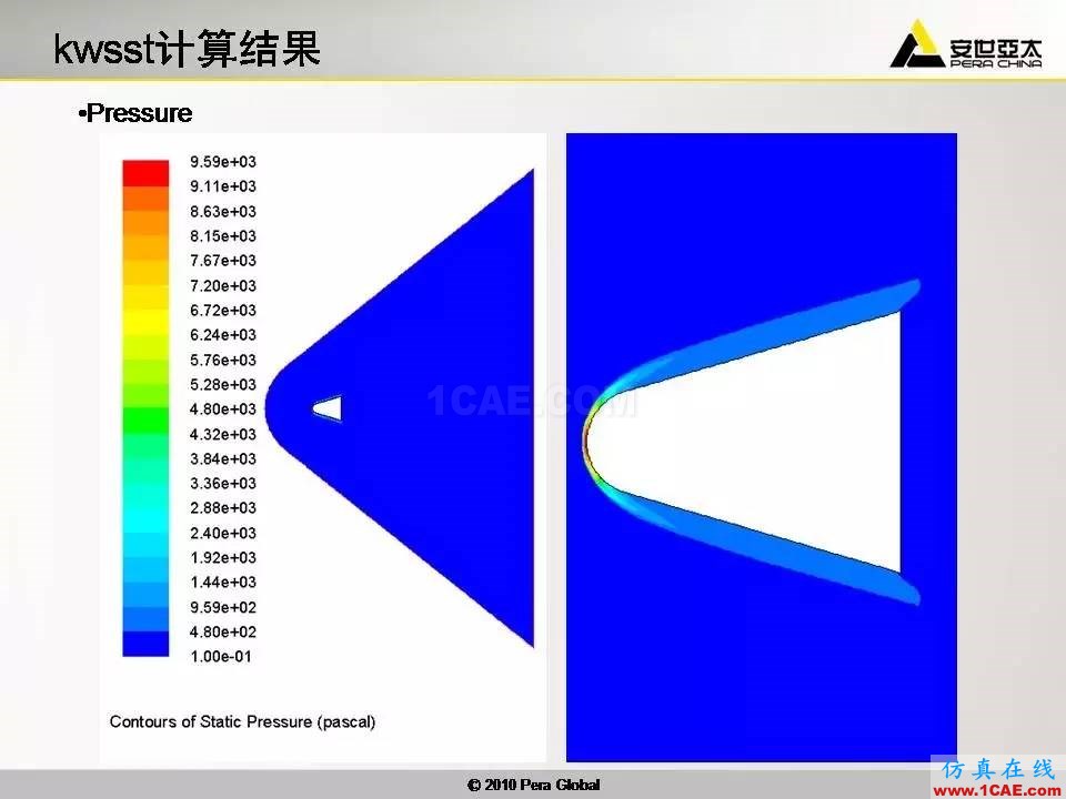 應用 | 高超音速鈍體非平衡流ansys分析圖片28