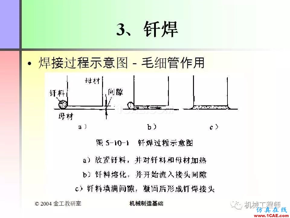 【專業(yè)積累】100頁PPT，全面了解焊接工藝機械設(shè)計圖片47