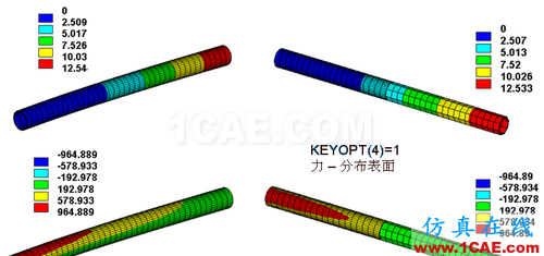 ANSYS 中 MPC 的應用 (1) (翻譯資料) - flydream - dream5568@126 的博客 ANSYS 中 MPC 的應用 (3) - htbbzzg - htbbzzg的博客