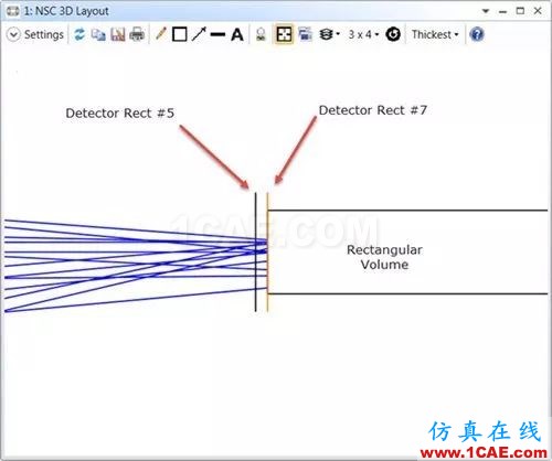 ZEMAX:如何創(chuàng)建一個(gè)簡(jiǎn)單的非序列系統(tǒng)zemax光學(xué)分析案例圖片61